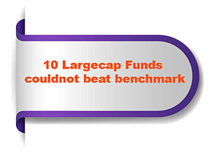 10 Largecap Funds couldnot beat benchmark